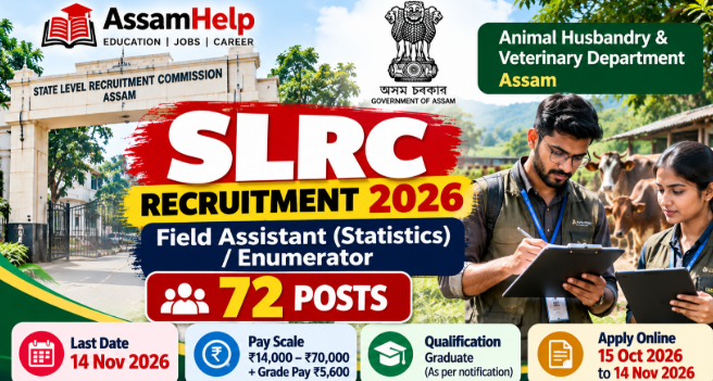 SLRC